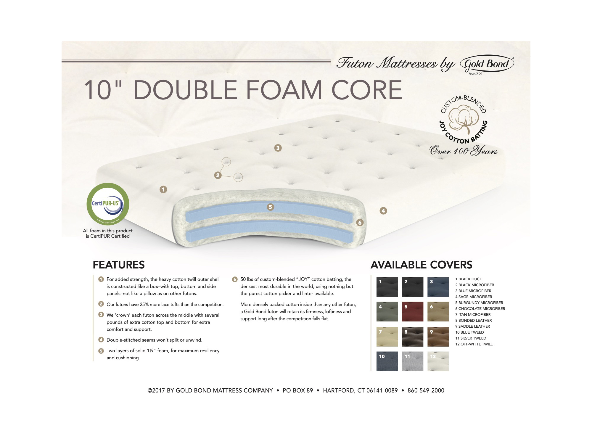 10 double foam mattress